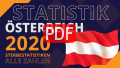 Analysen,
 Grafiken,
 Österreich