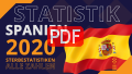 Analysen,
 Grafiken,
 Spanien