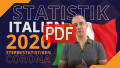 Analysen,
 Grafiken: PDF zum Video Italien - Abschluss 2020