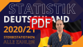 Analysen,
 Grafiken: PDF zum Video Deutschland - Update April 2021