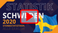 Research & Statistik: Schweden - Die Wahrheit über die Todeszahlen 2020 aus dem Land mit dem Sonderweg