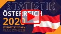 Research & Statistik: Österreich - Kennt nun jeder zweite Österreicher einen Corona-Toten?