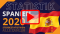 Research & Statistik: Spanien - Schockierende Daten aus Spanien. Unglaubliche Nachrichten!